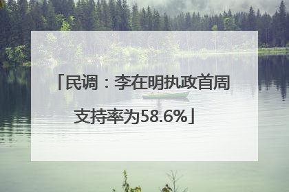 民调：李在明执政首周支持率为58.6%